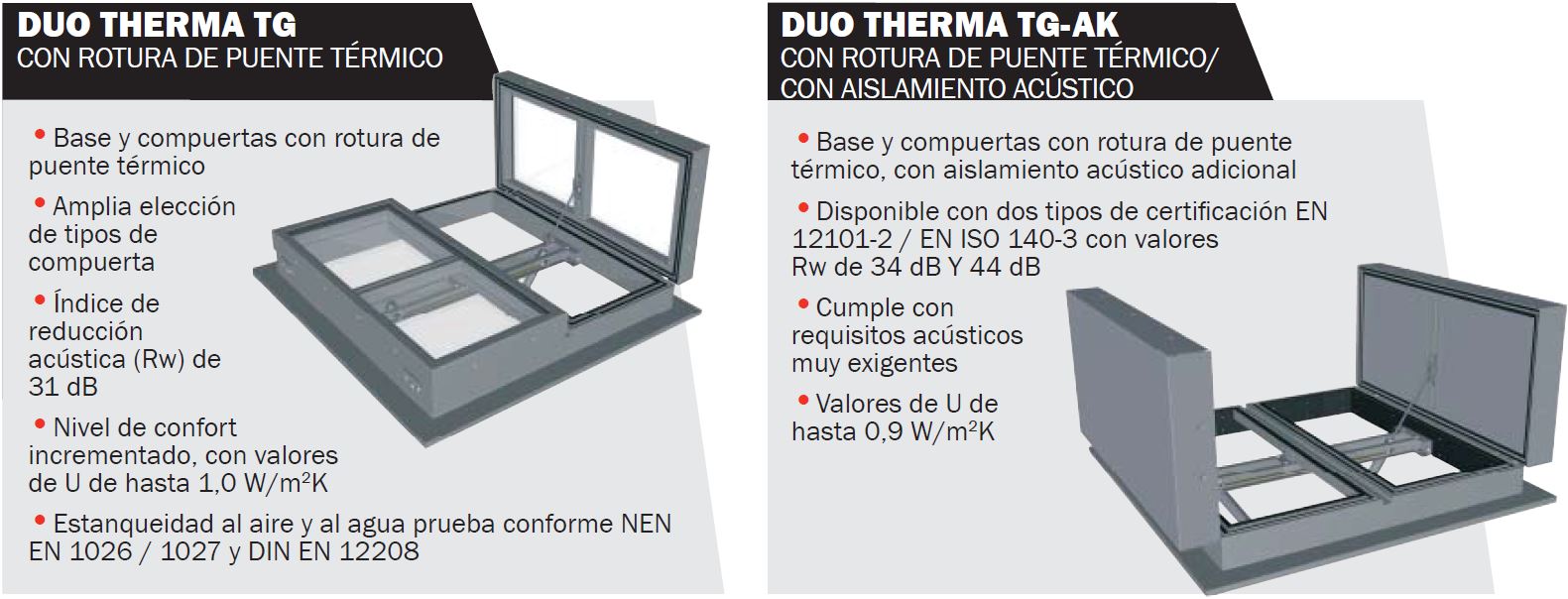 Aireador Duo Therma